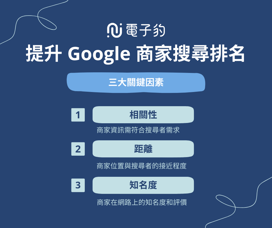 善用Google商戶評價提升信譽與排名