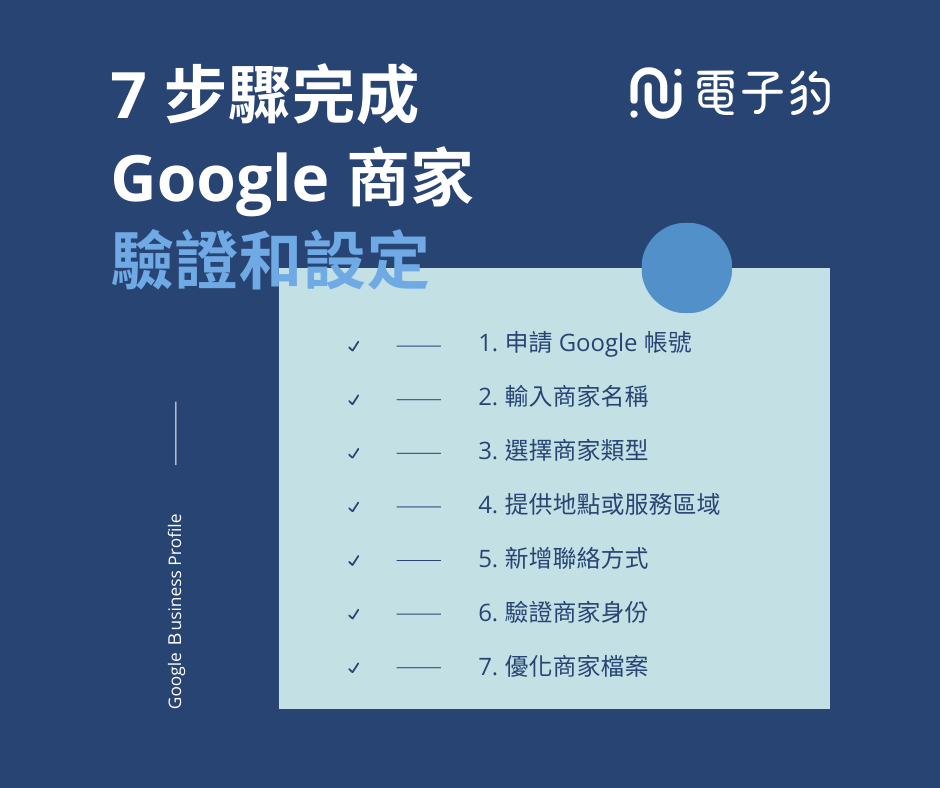 Google商家檔案的SEO優化技巧與策略
