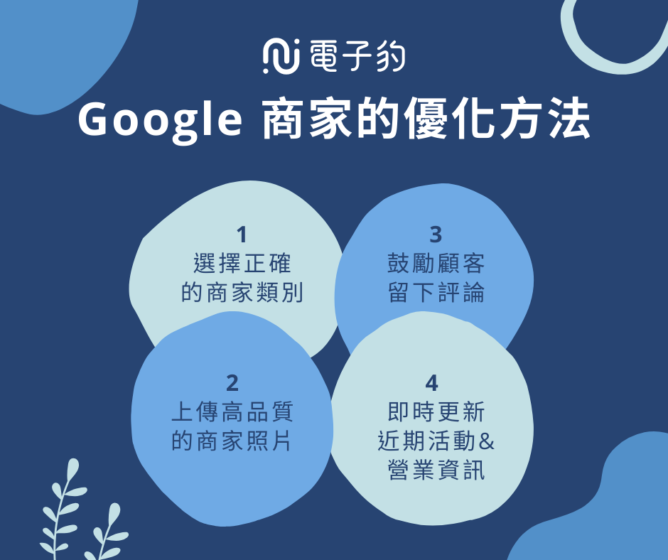 Google商家資料全面優化技巧與實務操作