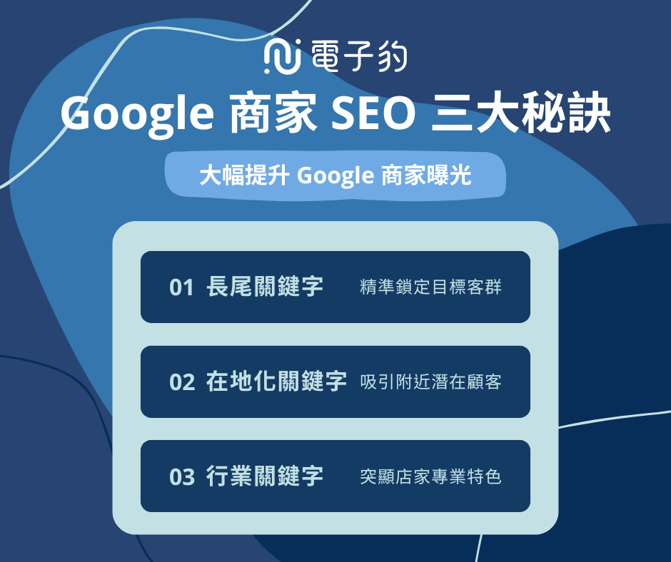 用心經營Google商家頁面，打造數位招牌